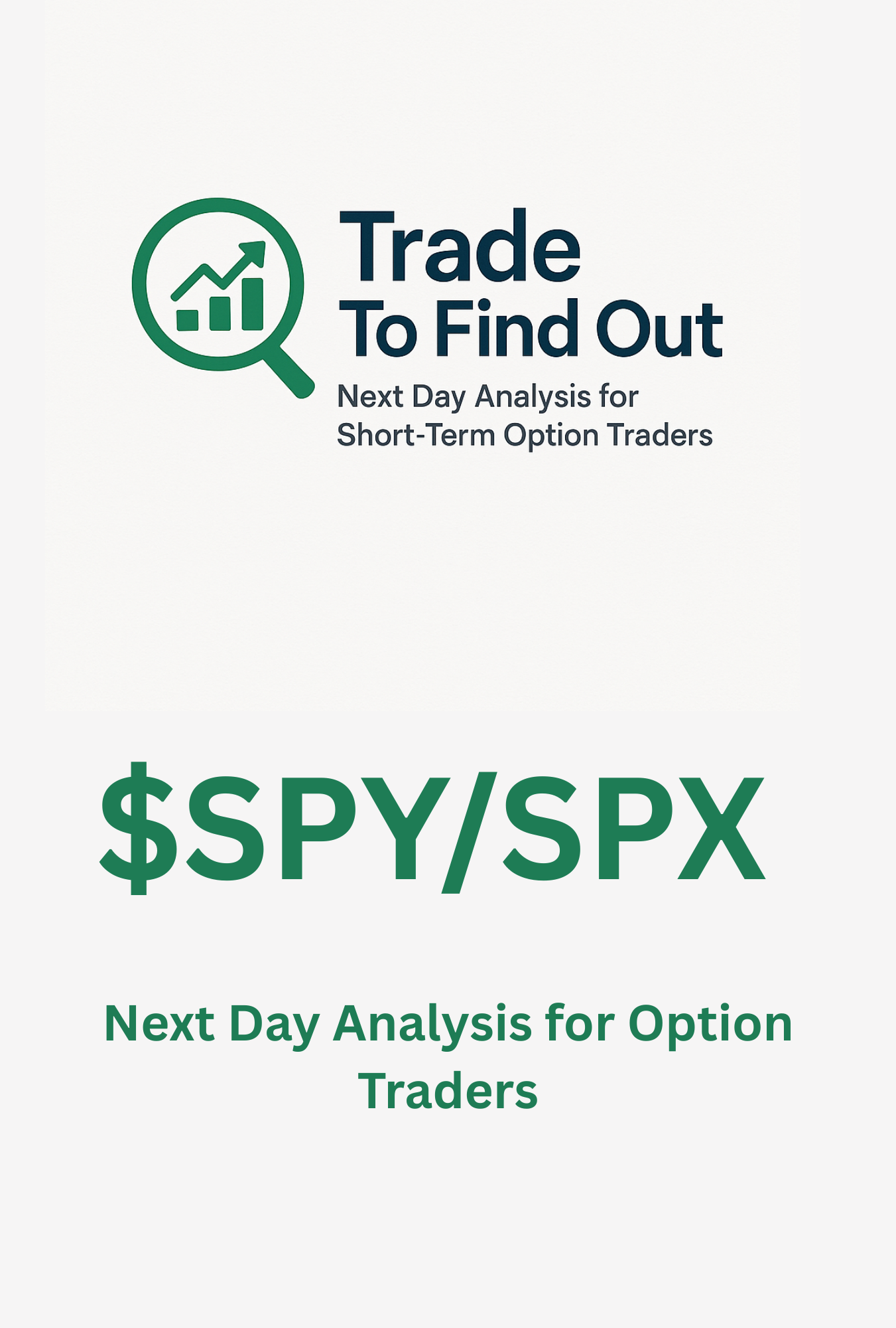 $SPY/SPX - Analysis for May 30, 2025