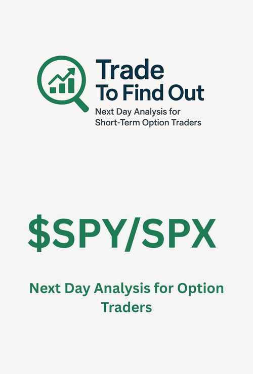 $SPY/SPX - Analysis for May 30, 2025